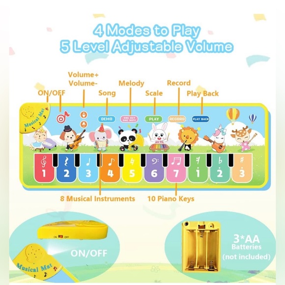 Baby Toddler Piano Mat with 38 Sounds for Boys Girls (5 Sheet Music Included) - Picture 2 of 11